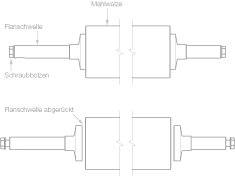 Walzenstuhl-Rueter-WLST-Gebaute-Walze-Grafik